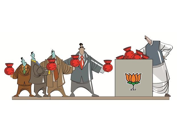 BJP receives thrice the Corporate fund