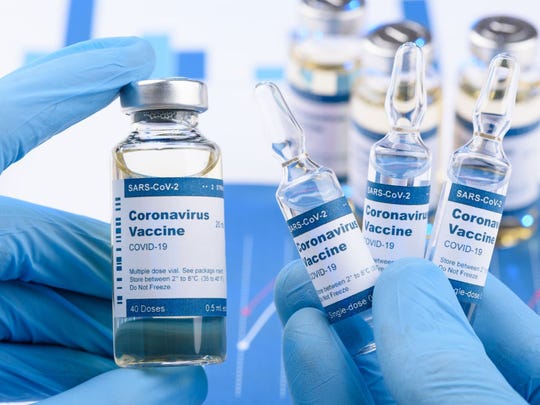 Covid-19 Vaccine by 15 August- Reality or another Jumla ?