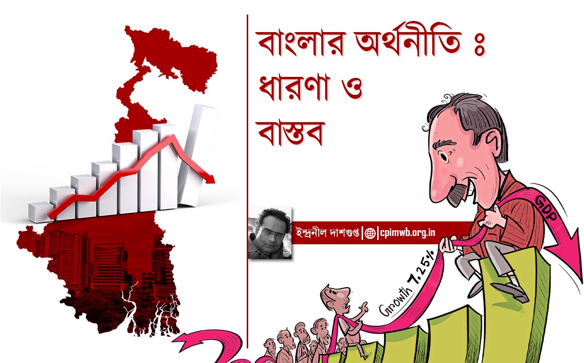 WB Per Capita: The Real Story