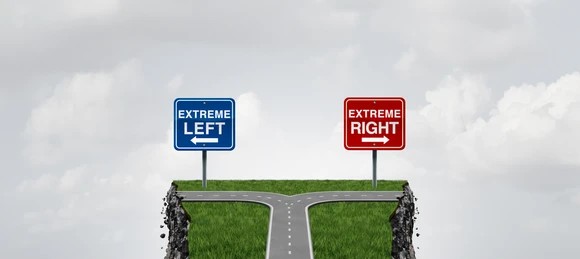 The struggle between the extreme right and the radical left in modern India